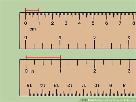 93 cm how many inches